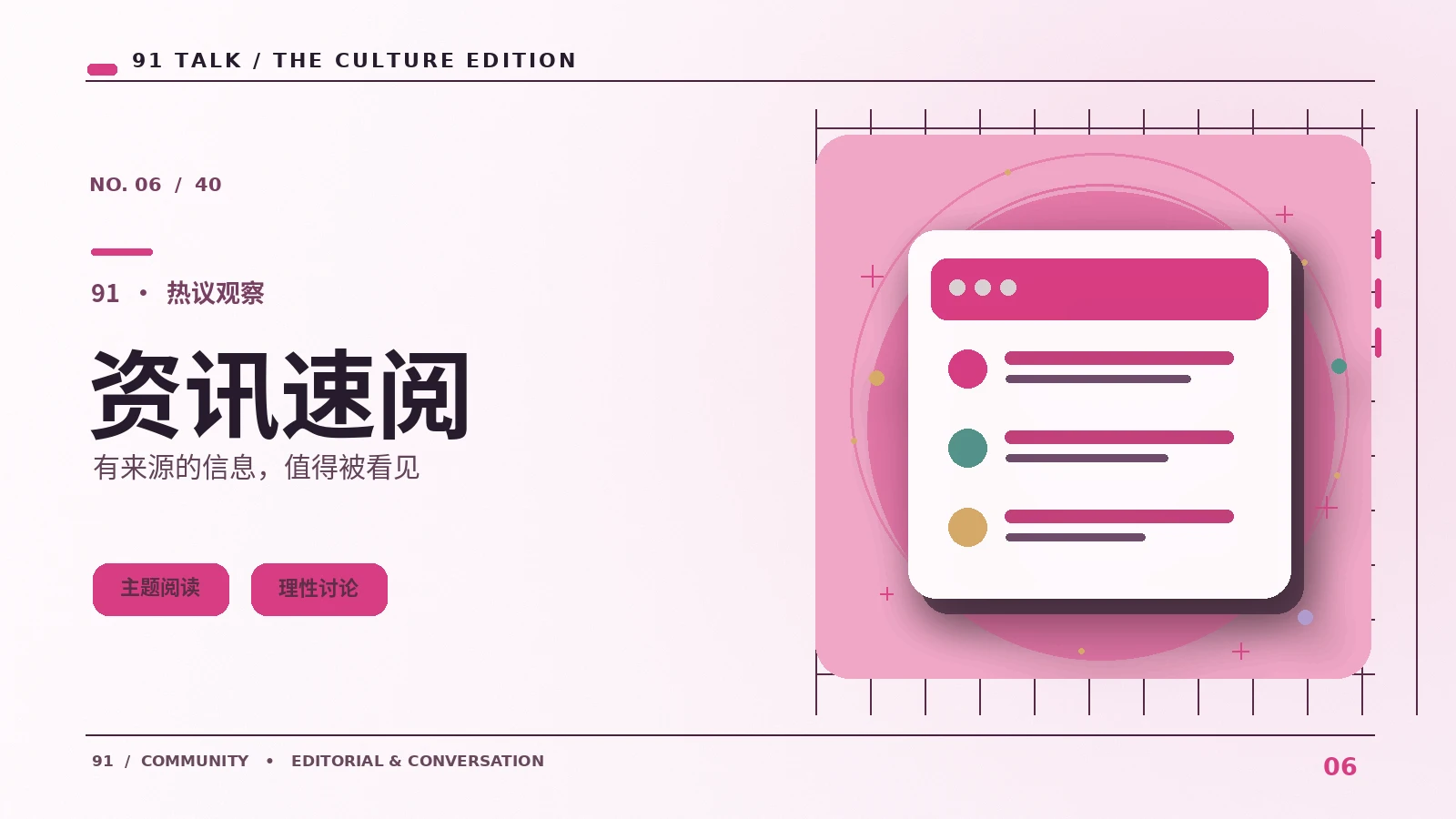 同人作品交流中的署名习惯