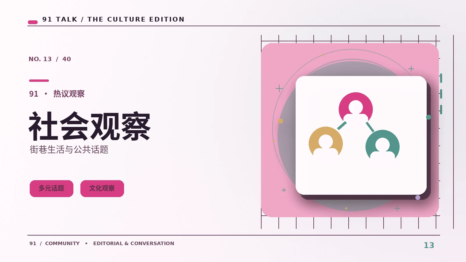 同好聚会的礼仪与边界